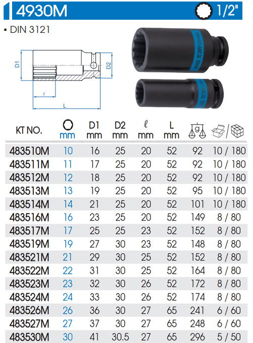 Đặc tính kỹ thuật khẩu tuýp Kingtony 1/2" đen dài dac-diem-ky-thuat
