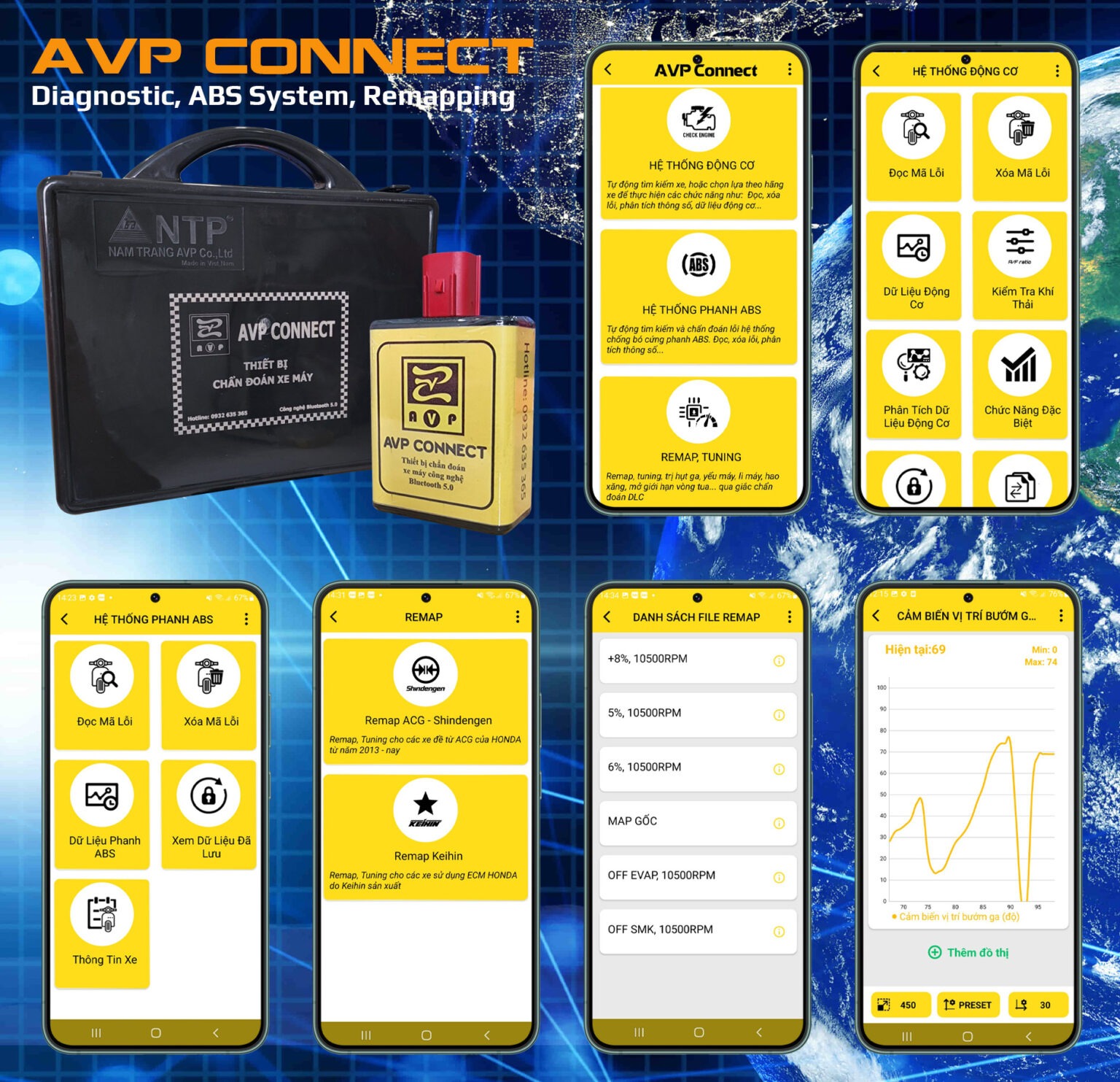 may-doc-loi-avp-connect-2-1-1536 may-doc-loi-avp-connect-2-1-1536